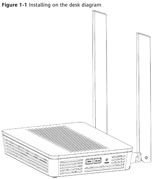 Diagram van installatie op het bureau