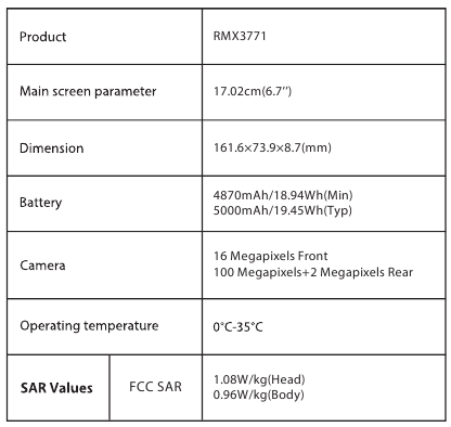 Specificatietabel 1