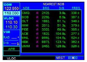 PAGINA DICHTSTBIJZIJNDE NDB