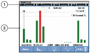 Schermen en functie toetsen - BAR GRAPH-scherm