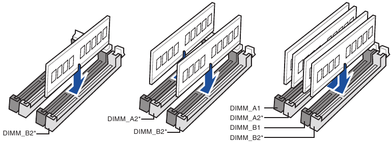 De geheugenmodules installeren