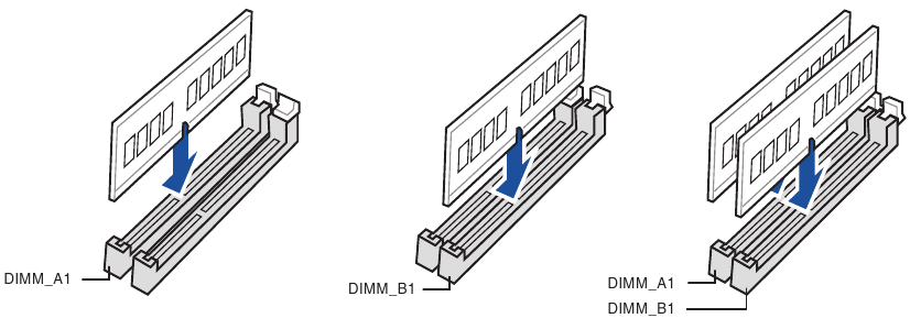 De geheugenmodules installeren
