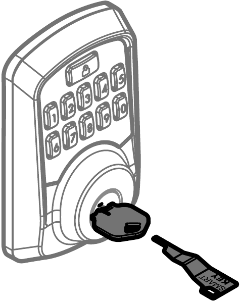 SmartKey opnieuw vergrendelen