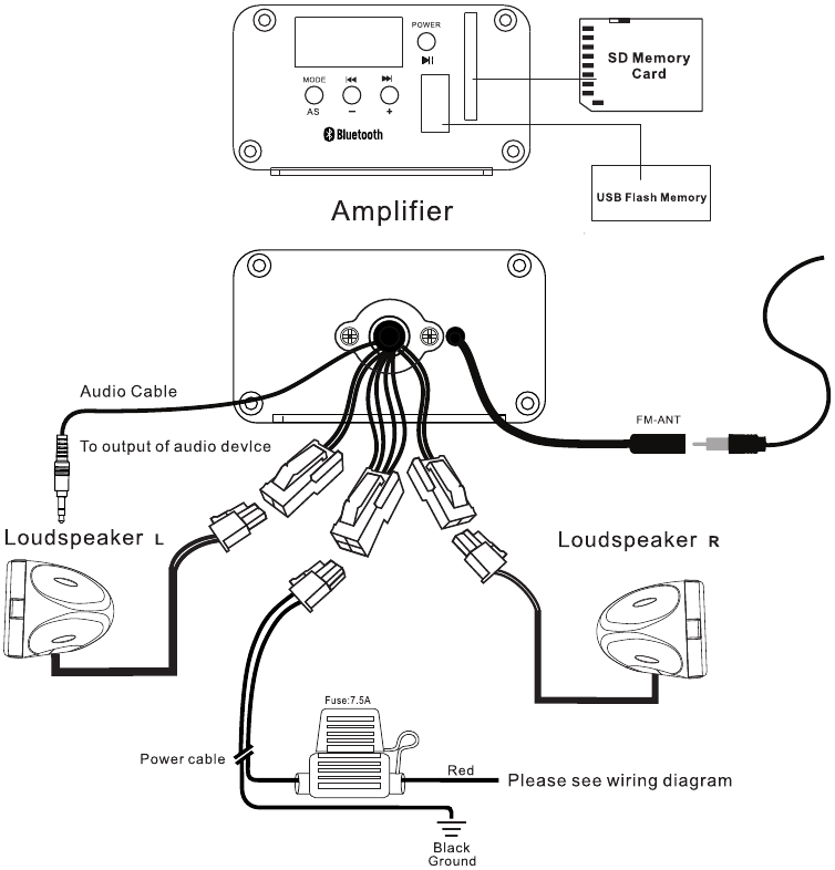 Aansluitschema