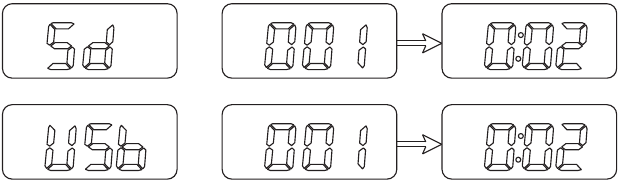 Volume regelen - Stap 1