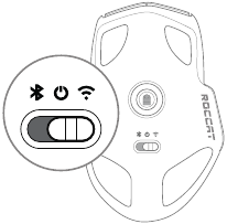 2.4Ghz-koppelingsindicator