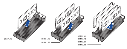 Installeer geheugenmodules