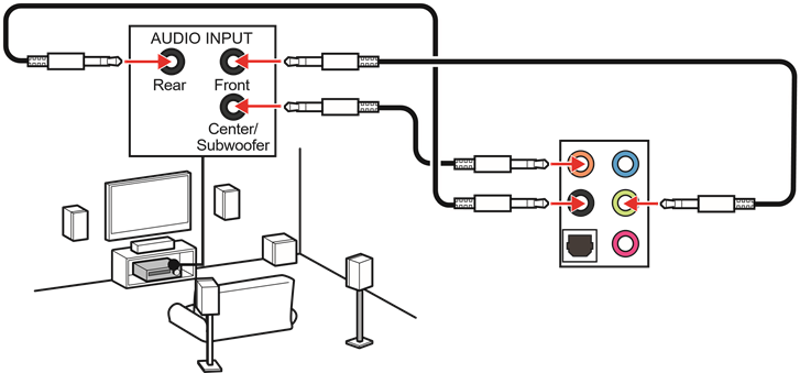 Audio-aansluitingen - schema 4