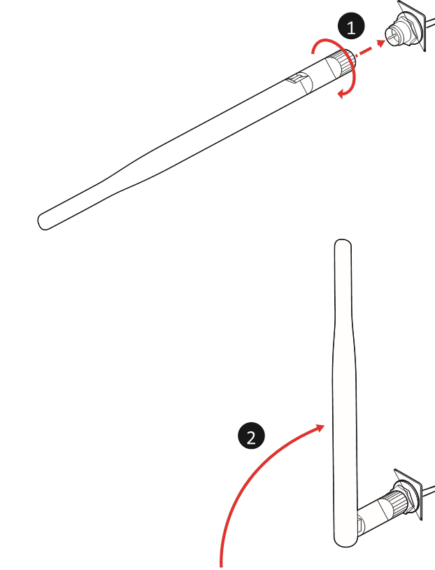 Aansluitingen achterpaneel - Antennes installeren