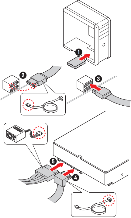 SATA-stations installeren