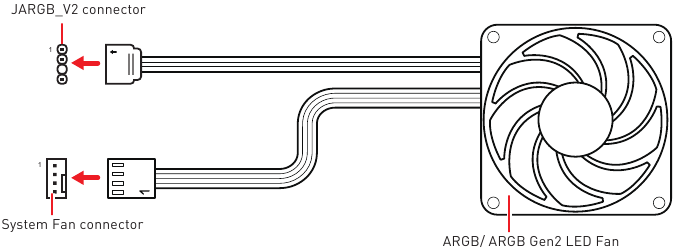 JARGB_V2_1~2: A-R-W V2 (ARGB Gen2) LED - Stap 2