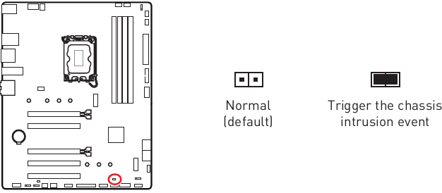 JCI1: Connector voor indringing in de behuizing