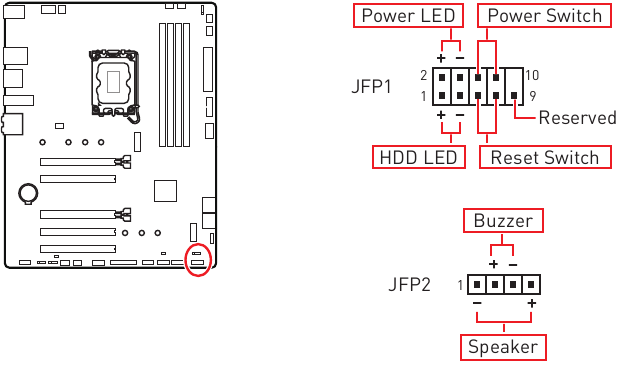 JFP1, JFP2: Connectoren voor het voorpaneel