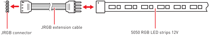 JRGB1: RGB LED-connector - Stap 1