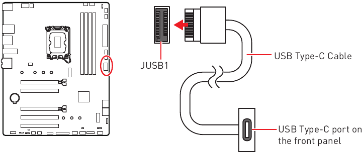 JUSB1: USB 3.2 Gen 1 Type-C-connector voor het voorpaneel