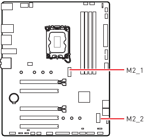 Overzicht van componenten - M2_1~2: M.2-sleuven (Key M)