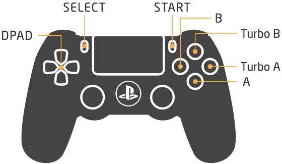 Instructie voor NES - PS4-controllergids