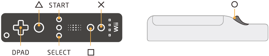 Instructie voor PS3 - Wii Remote-gids