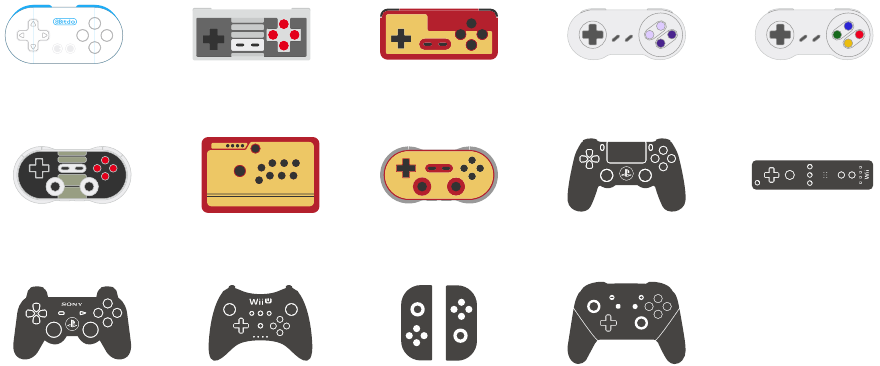 Ondersteunde controllers