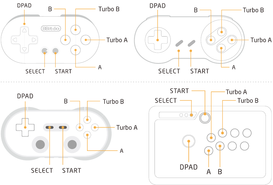 De 8Bitdo-controllers gebruiken met NES - Deel 1