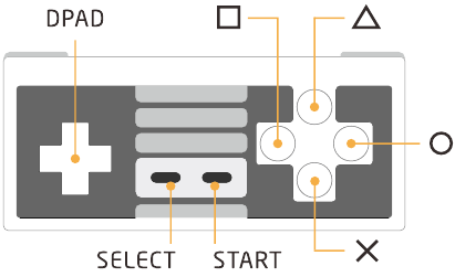 De 8Bitdo-controllers gebruiken met PS3 - Deel 2
