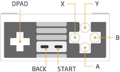 De 8Bitdo-controllers gebruiken met X-input - Deel 2