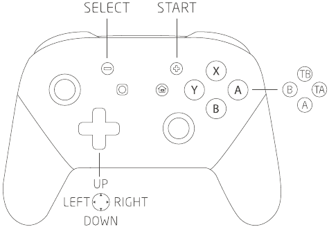De Nintendo Switch Pro-controller gebruiken met NES