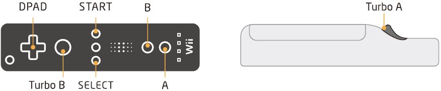 Wii Remote/Wii MotionPlus-controller gebruiken met NES