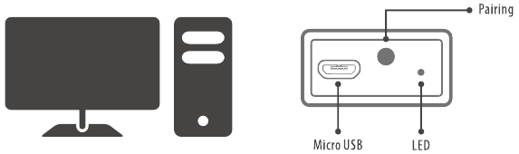 X-input gebruiksinstructies