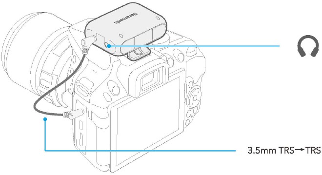 Hoe te gebruiken - Stap 3