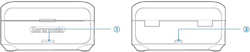 Productstructuur - Deel 3 - Oplaadcase