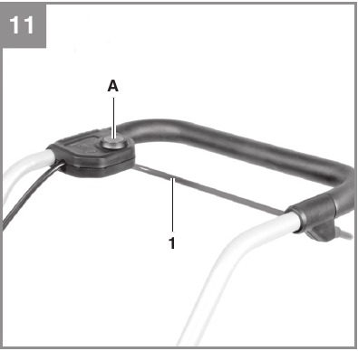 Bediening - Stap 2