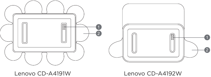 Product met Lenovo Ambient Light Dock - Overzicht