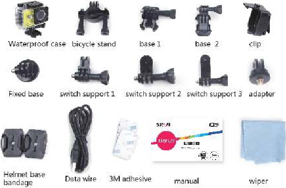 Accessoirediagram