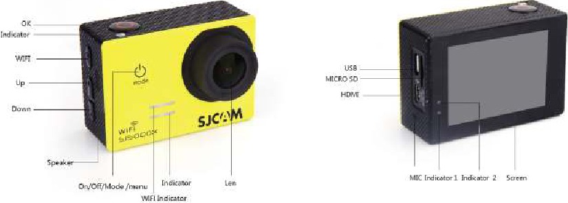 Productdiagram - Deel 1