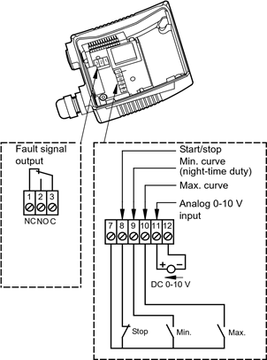 Bedradingsschema's van storingssignaalmodule - Deel 2