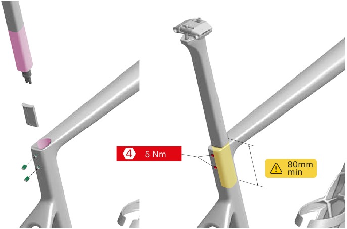 Installatie van de framezadelpenklem