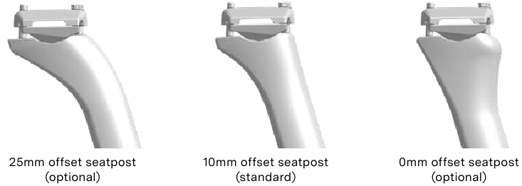 Zadelpenopties