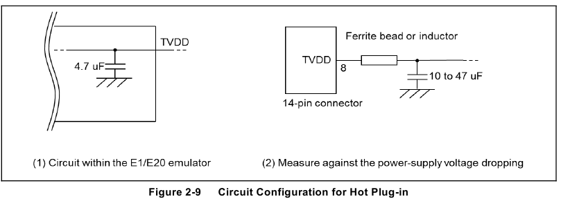 Hot plug-in verbinding