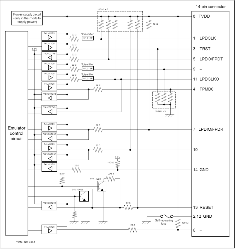 Interne circuits van de emulator - Voorbeeld 1