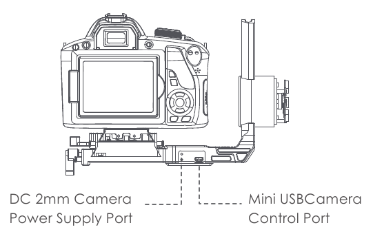 Bevestiging camerabesturingskabel
