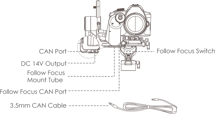 Follow Focus-bevestiging 