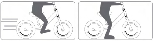 VEILIGHEIDSRICHTLIJNEN - Stap 5