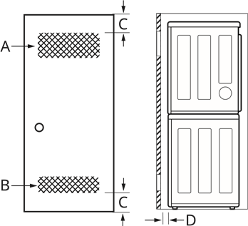 Installatieafstand voor verzonken ruimte/kastinstallatie
