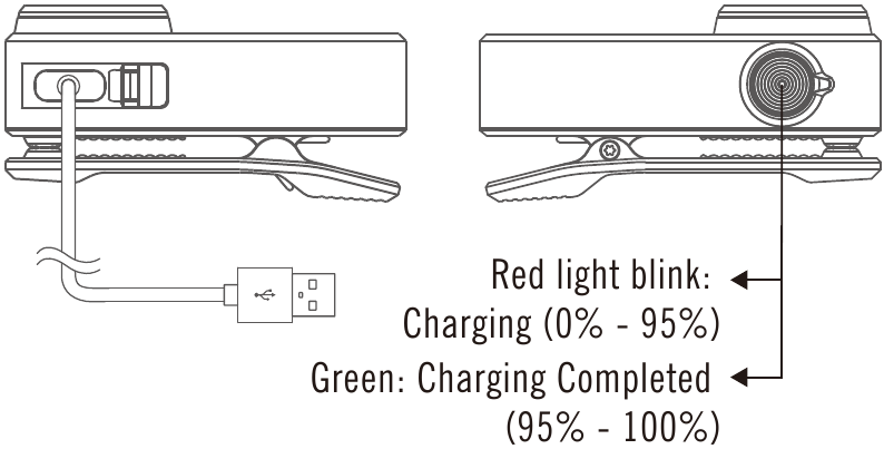 Opladen