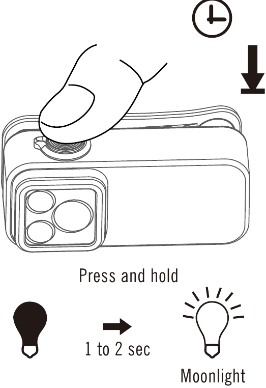 Bediening onder spotlight en floodlight - Stap 2