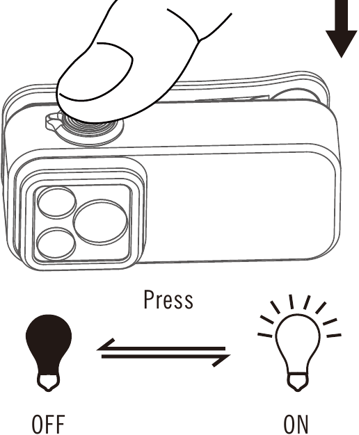 Bediening onder spotlight en floodlight - Stap 1