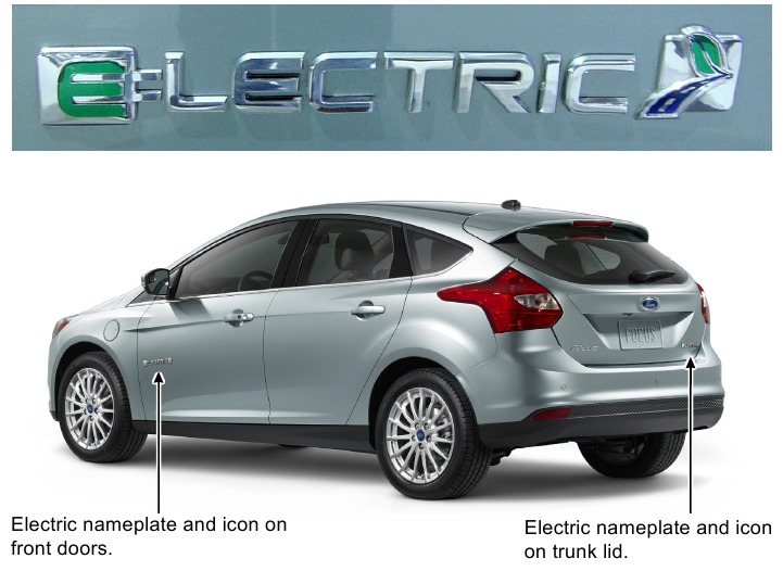 IDENTIFICATIE ELEKTRISCH VOERTUIG - Stap 1