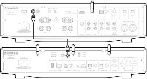 Control Bus - StreamMagic-app (via EXN)