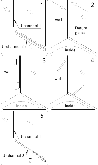 Configuratie 3: 30' installatie van het terugkeerpaneel - Stap 2